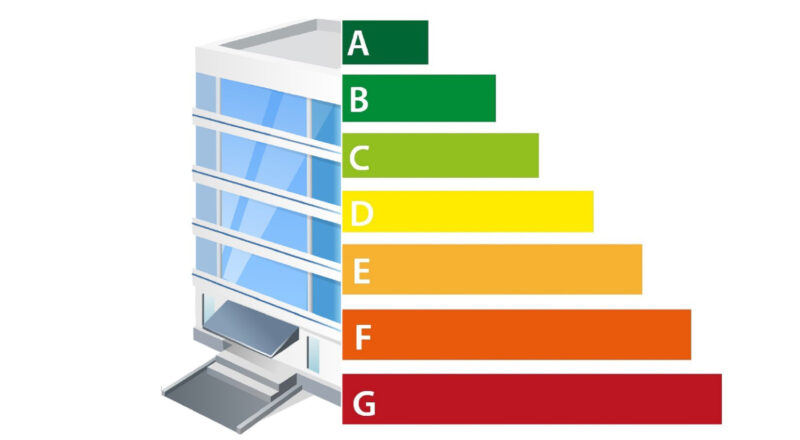 energielabelkantoren